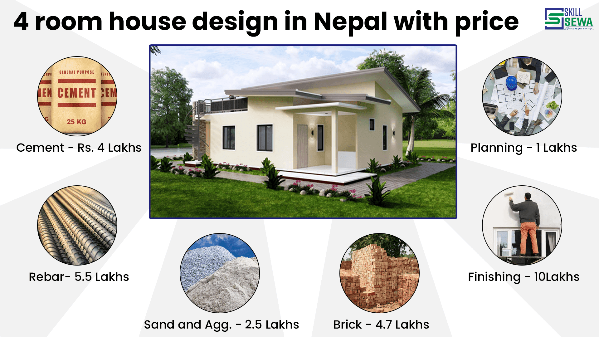 four-room-house-design-in-nepal-with-price