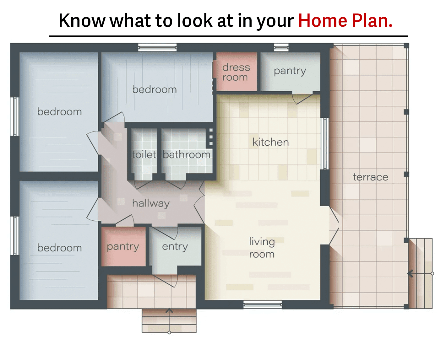 what-to-look-for-in-your-floor-plan