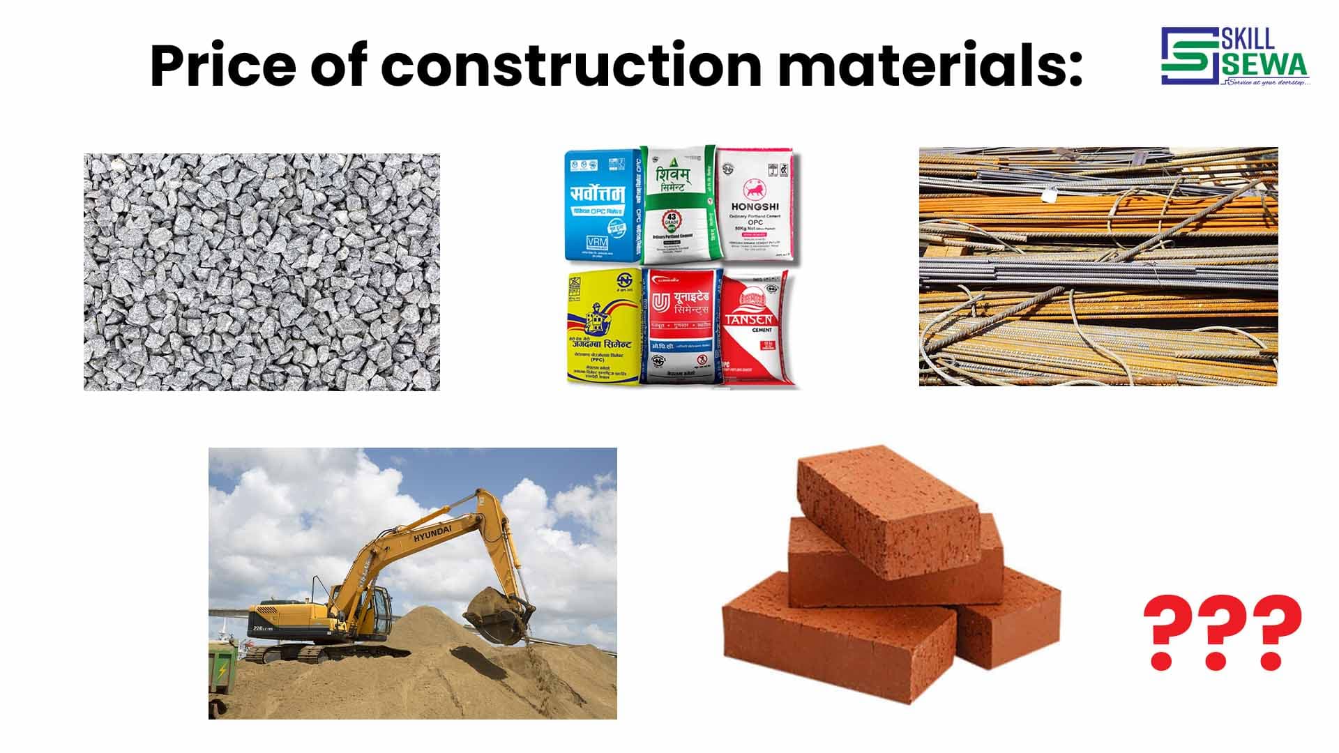 banner-showing-price-of-construction-materials