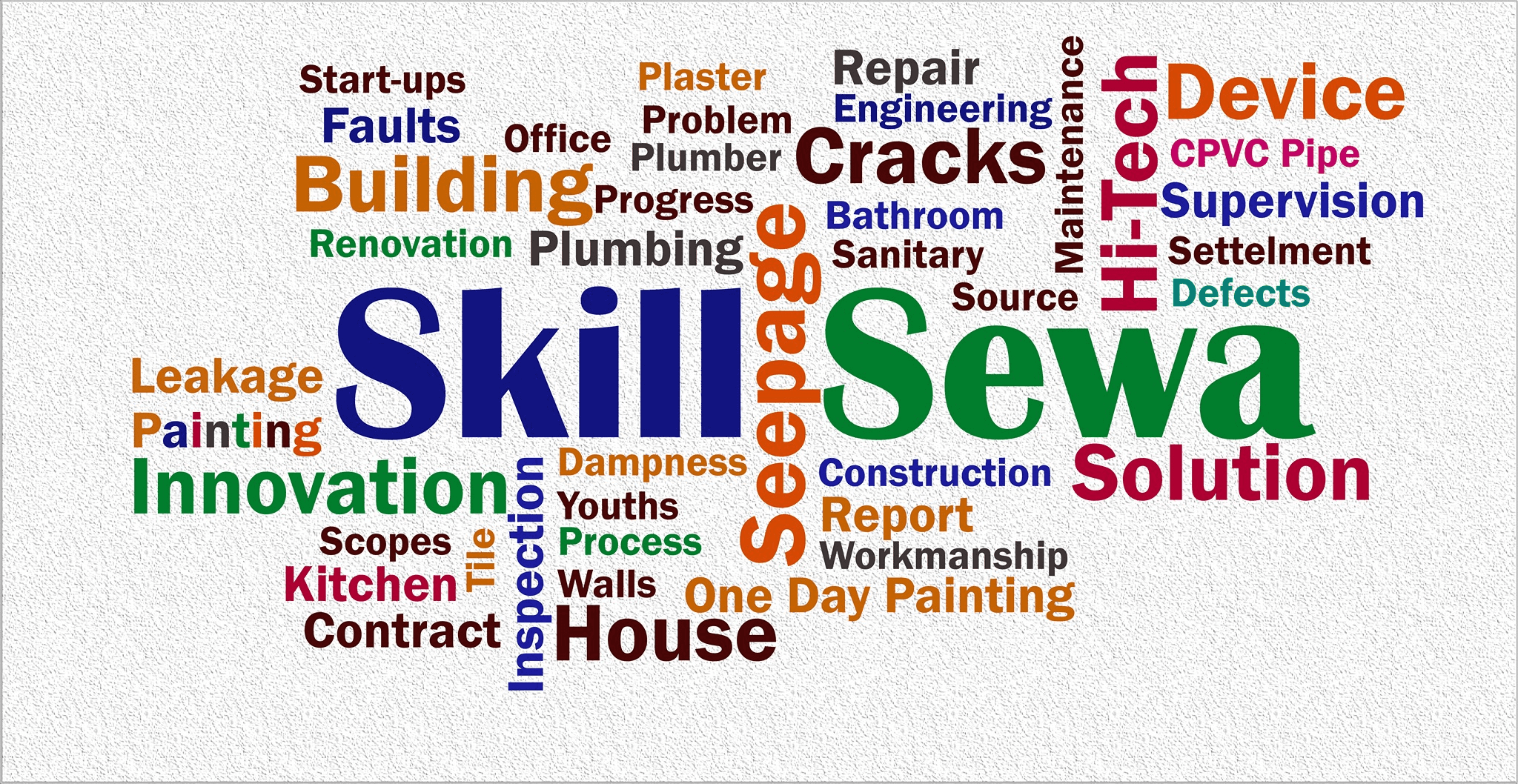 dampness in homes, causes, prevention and effective solution